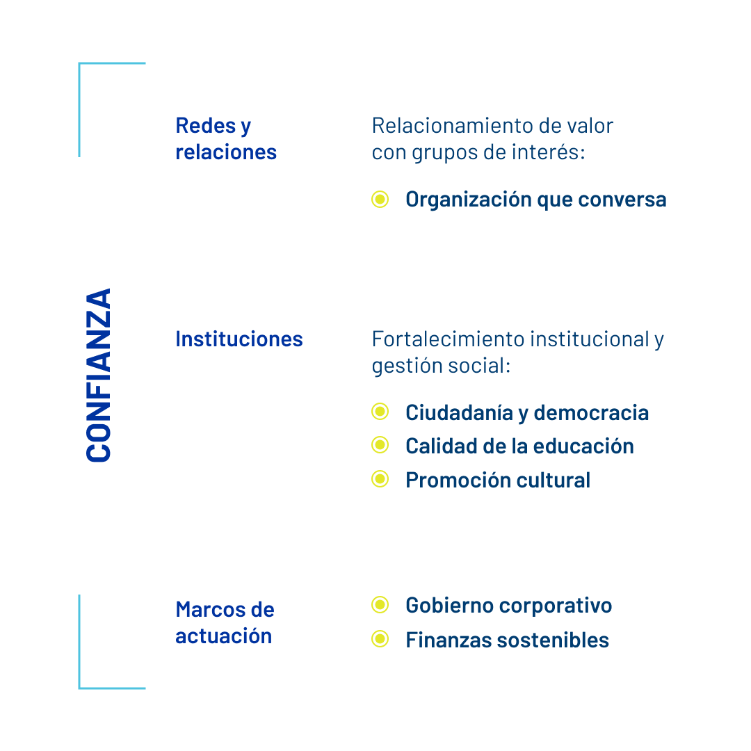 imagen map