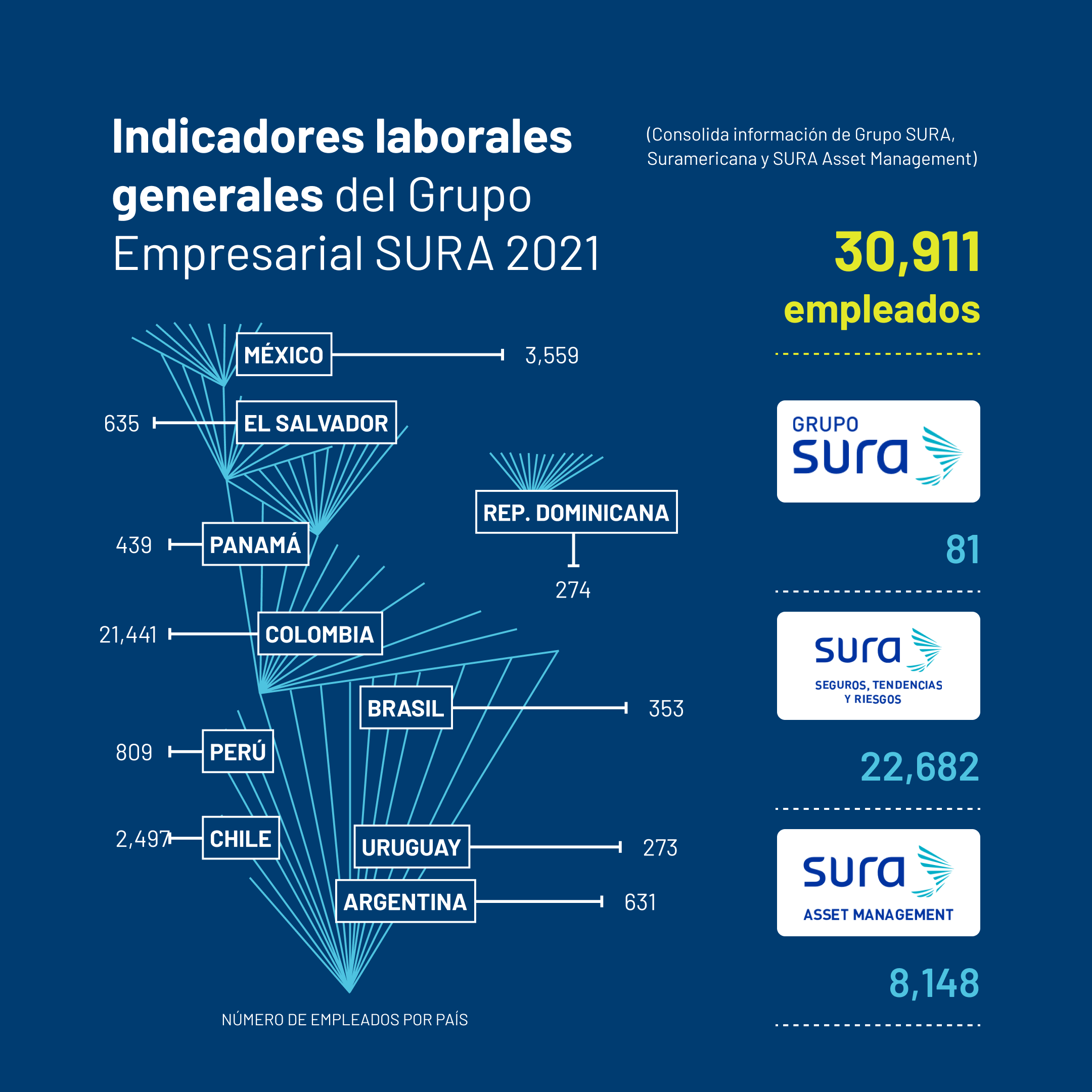 imagen map