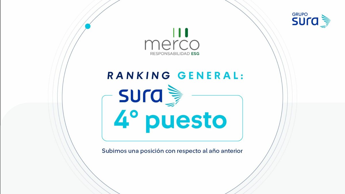 SURA asciende al 4° lugar del ranking Merco ESG 2025 y se consolida como referente en sostenibilidad y Gobierno Corporativo en Colombia